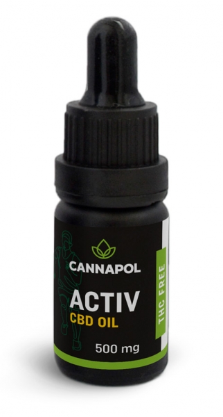 Cannapol Active